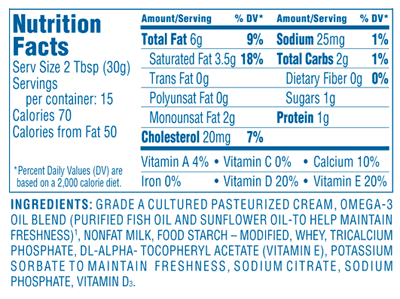 Sour Cream Nutrition Label - Trovoadasonhos