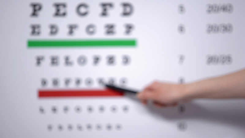 Blurry vision test chart