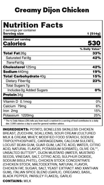 EveryPlate Creamy Dijon Chicken Nutrition Facts as reported by EveryPlate