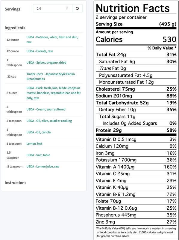 Nutrition Facts for EveryPlate's Panko Ranch Pork Chops, as cooked by Dr. Gourmet